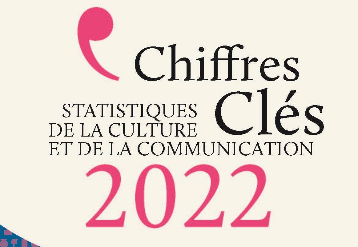 Chiffres clefs 2022 // Statistique de la culture et de la communication